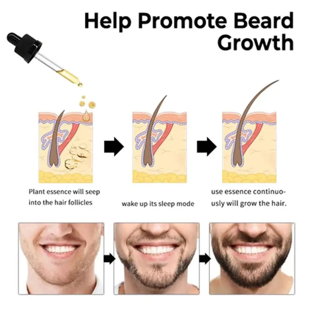 Men's Beard Growth Oil Serum 30ml – Nourishing Softening & Strengthening Beard Oil